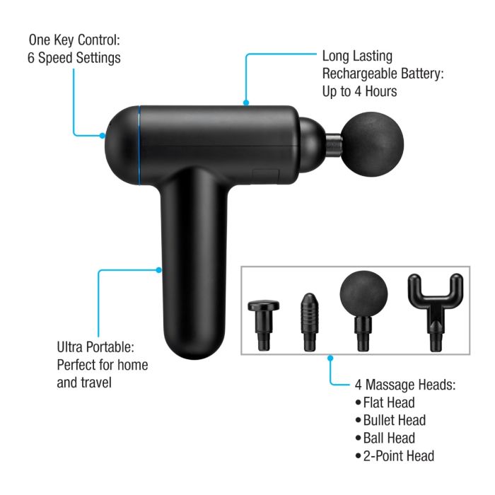 MASSAGE GUN